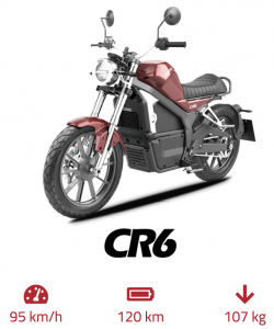 horwin cr6 moto électrique
